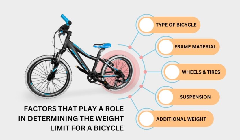 the best estimate for the mass of a bicycle