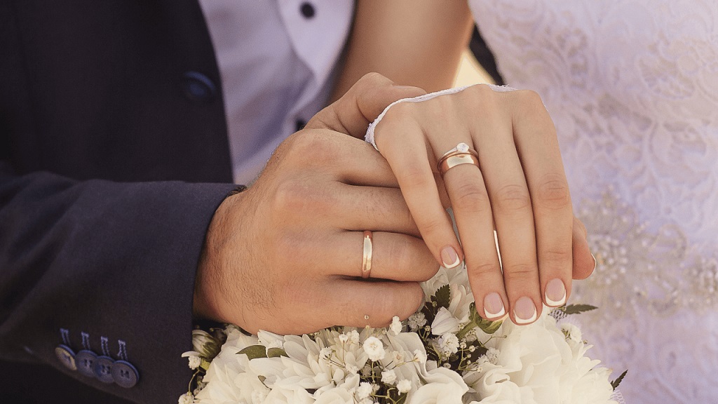 Understanding Wedding Ring Etiquette
